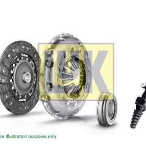 KIT EMBRAYAGE LUK PSA 2.0 HDI